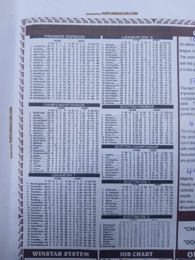 week 41 winstar 2025 table