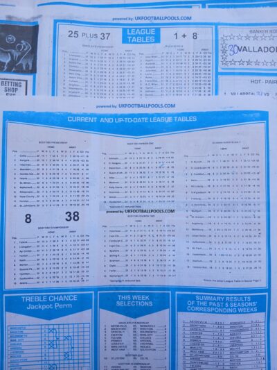 week 42 capital international 2025 table