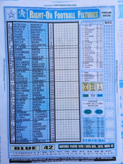 week 42 right on fixtures 2025 front page