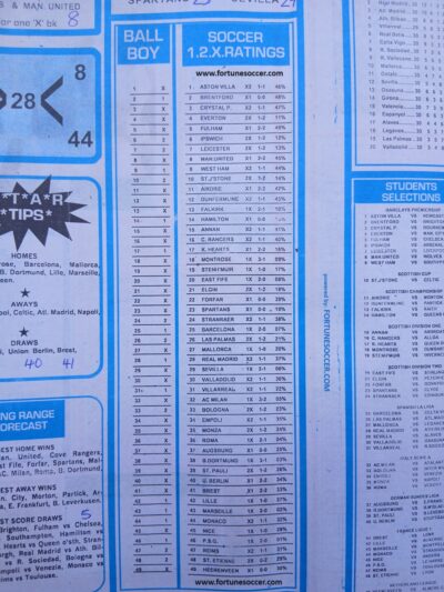 week 42 soccer x research 2025 percentage