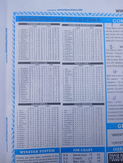 week 42 winstar 2025 table