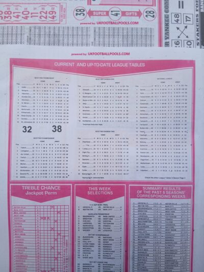 week 43 capital international 2025 table