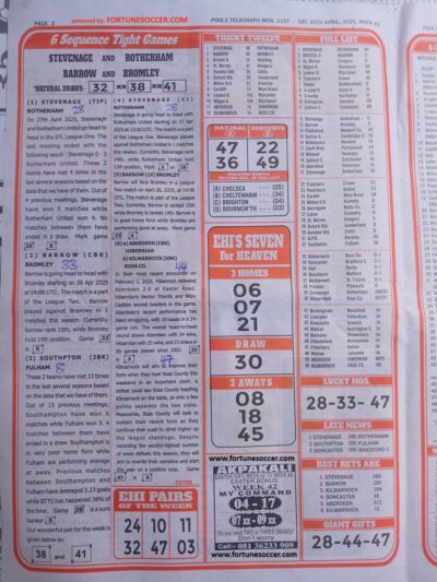 week 43 pools telegraph 2025 page 2