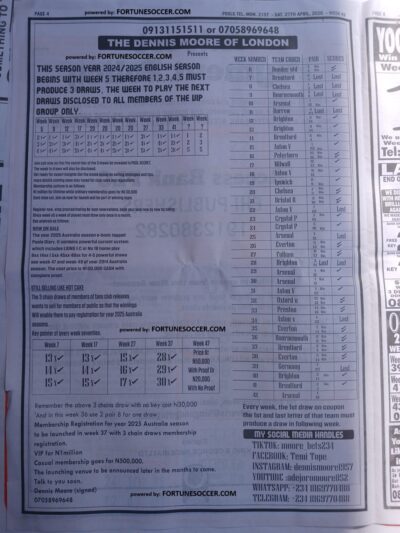 week 43 pools telegraph 2025 page 3