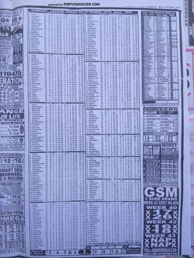 week 43 weekly telegraph 2025 page 23