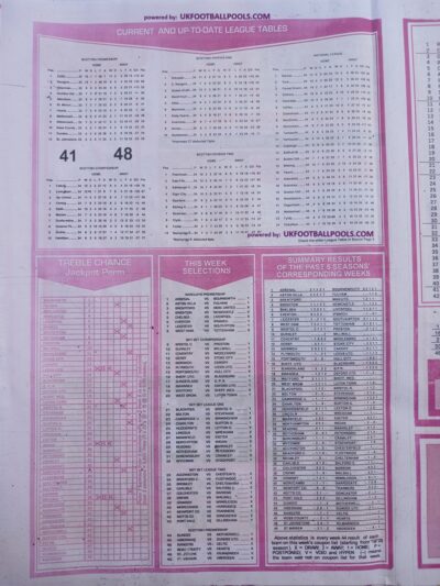 week 44 capital international 2025 page 2