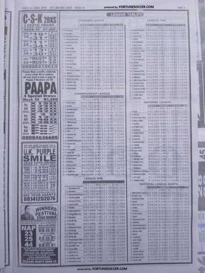 week 44 pools telegraph 2025 page 11