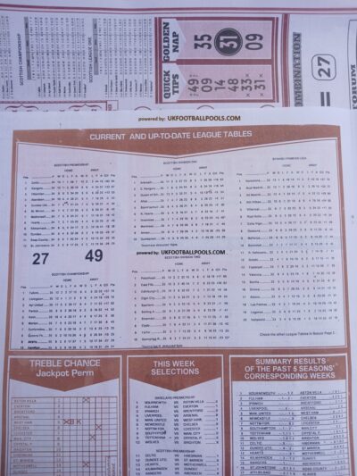 week 45 capital international 2025 table