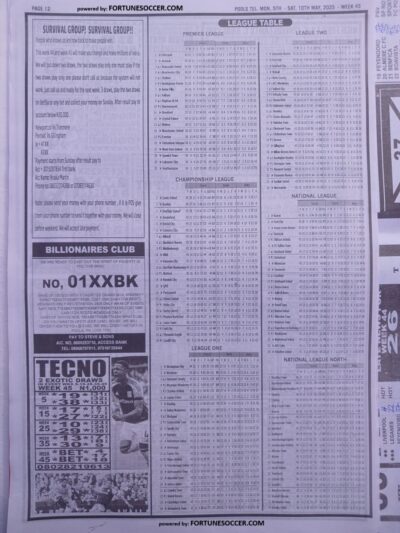 week 45 pools telegraph 2025 page 14