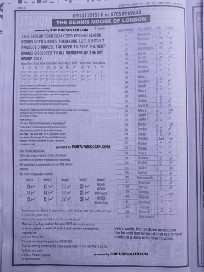 week 45 pools telegraph 2025 page 5
