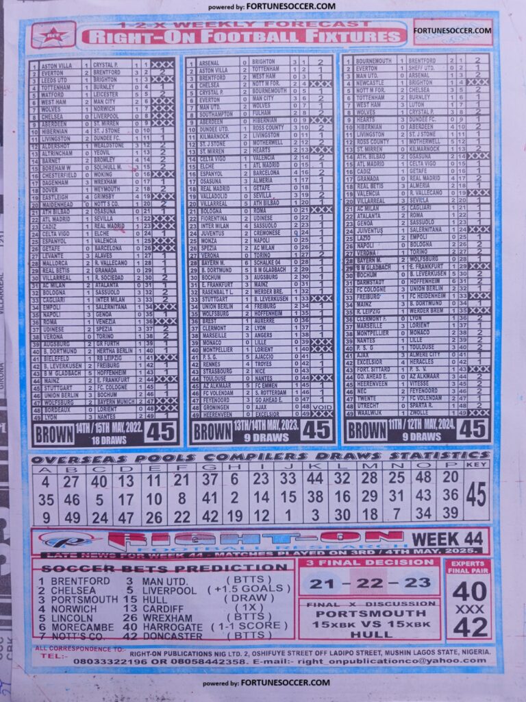 Week 45 pool paper winstar happy joe temple of draws