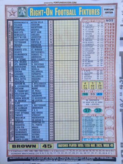 week 45 right on fixtures 2025 front page