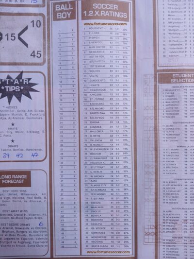 week 45 soccer x research 2025 percentage