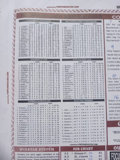 week 45 winstar 2025 table