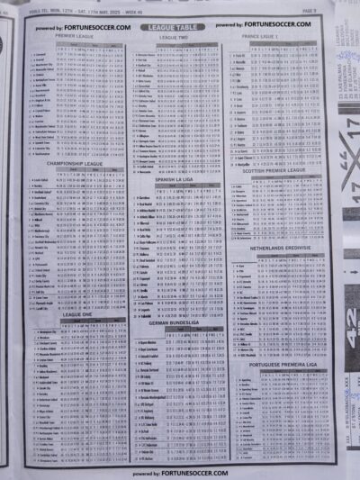 week 46 pools telegraph 2025 page 13