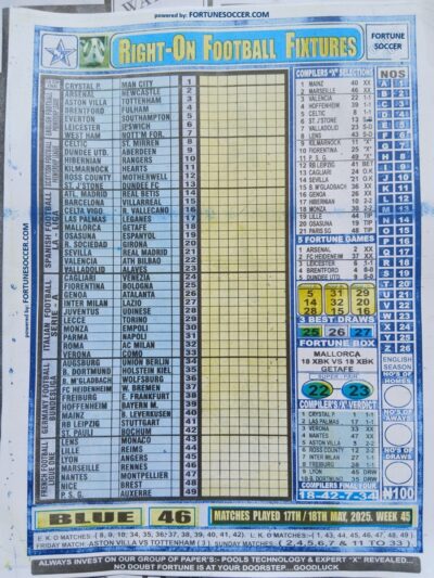 week 46 right on fixtures 2025 front page