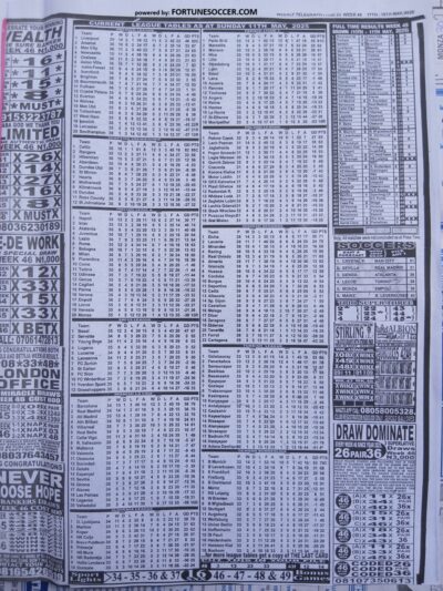 week 46 weekly telegrapg 2025 page 23