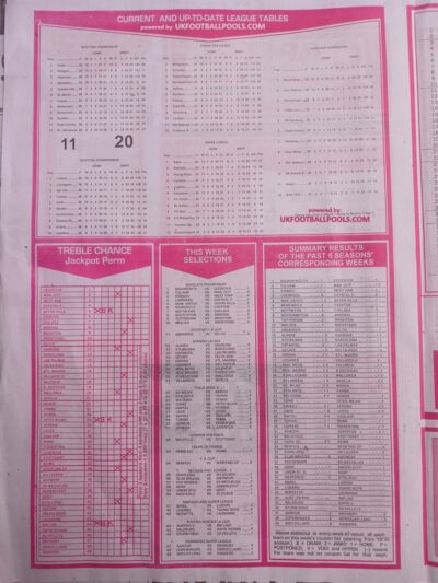 week 47 capital international 2025 page 2