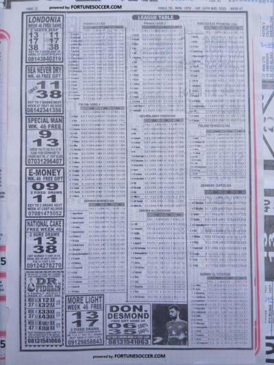 week 47 pools telegraph 2025 page 14