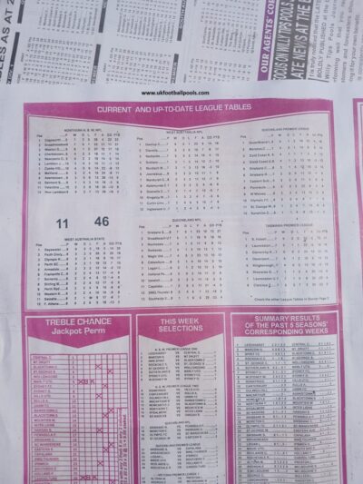 week 48 capital international 2025 table