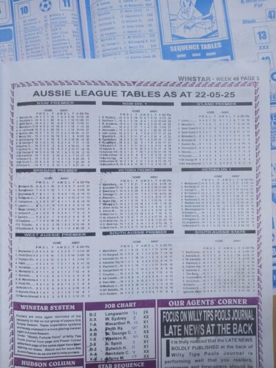 week 48 winstar 2025 table