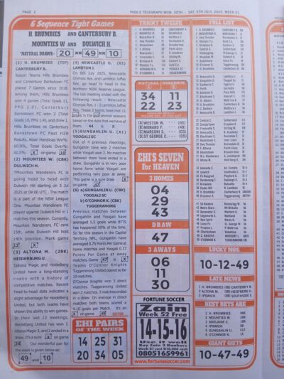 week 1 pools telegraph 2025 page 2