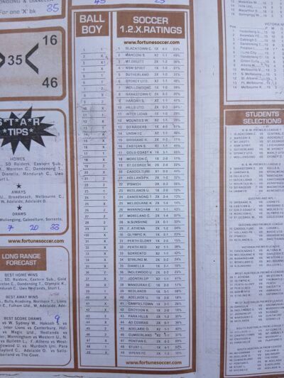 week 49 soccer x research 2025 percentage