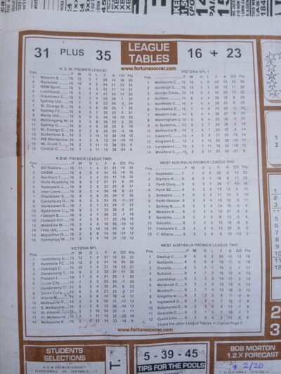 week 49 soccer x research 2025 table
