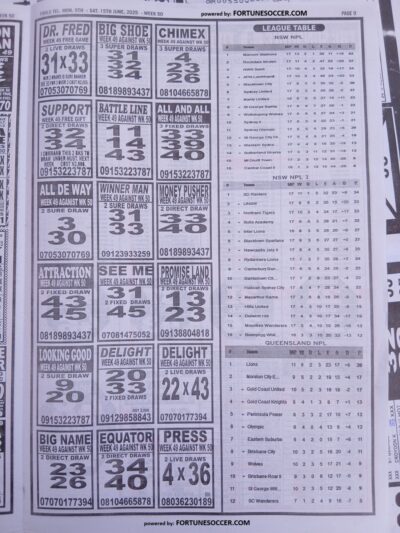 week 50 pools telegraph 2025 page 13