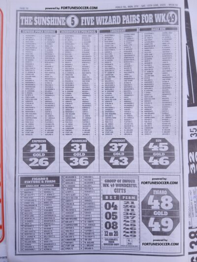 week 50 pools telegraph 2025 page 14