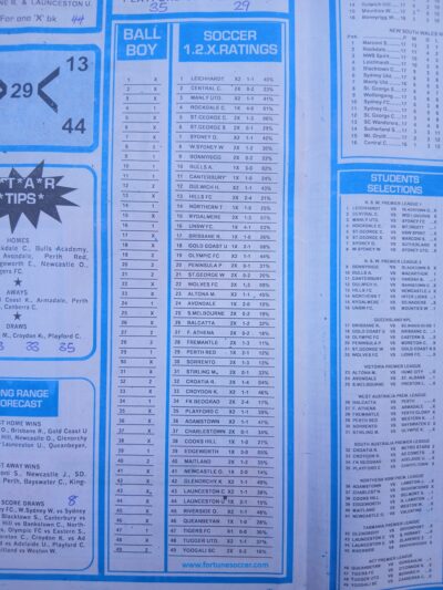 week 50 soccer x research 2025 percentage
