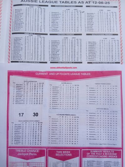week 51 capital international 2025 table