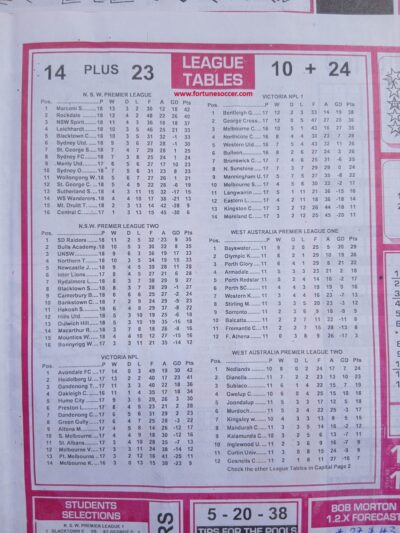 week 51 soccer x research 2025 table