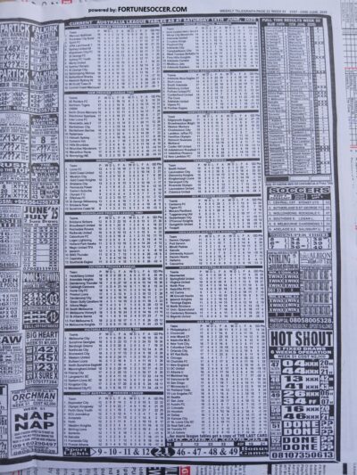 week 51 weekly telegraph 2025 page 23