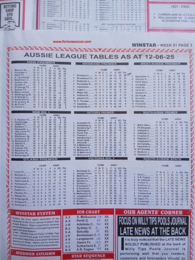 week 51 winstar 2025 table
