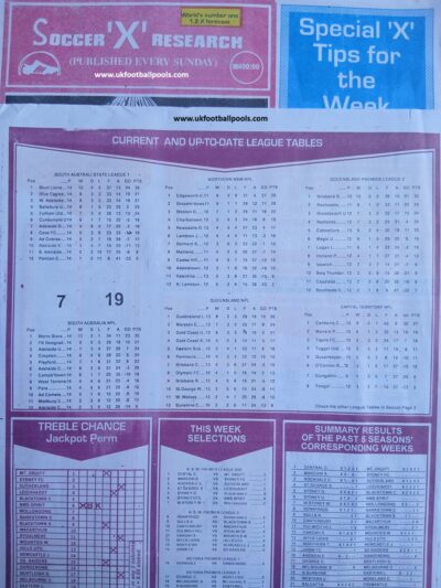 week 52 capital international 2025 table