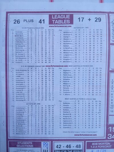 week 52 soccer x research 2025 table