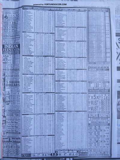 week 52 weekly telegraph 2025 page 23