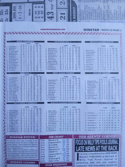 week 52 winstar 2025 table