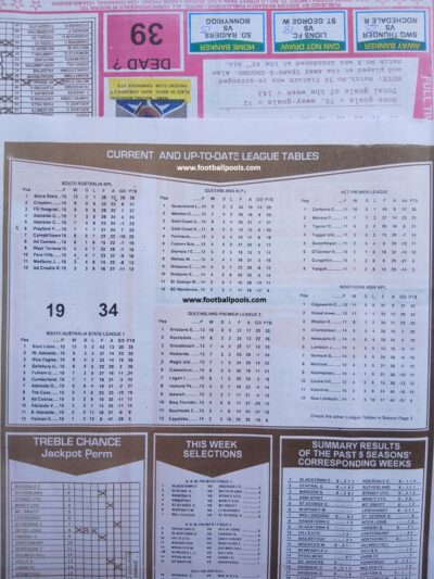 week 1 capital international 2025 table