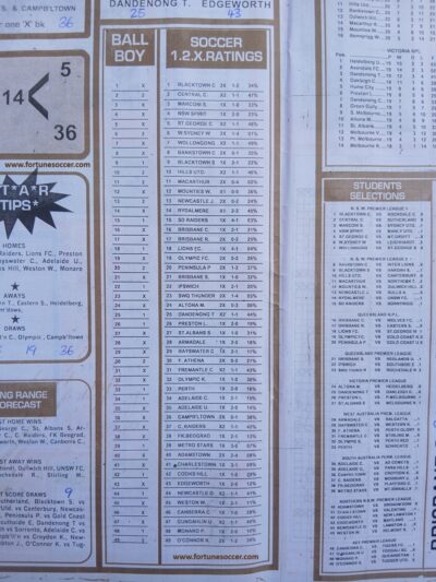week 1 soccer x research 2025 percentage