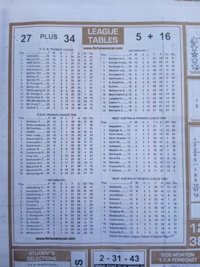 week 1 soccer x research 2025 table