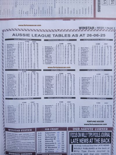 week 1 winstar pool paper 2025 table