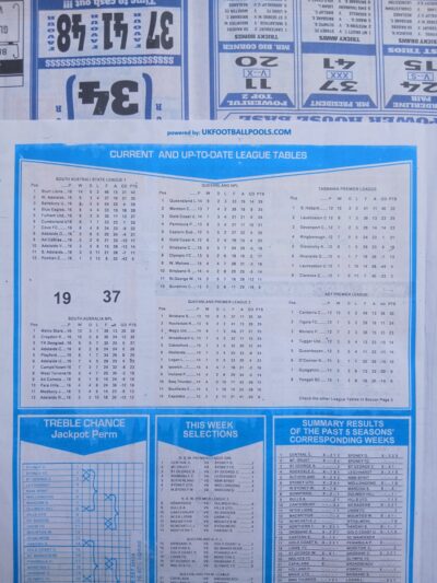 week 2 capital international 2025 table