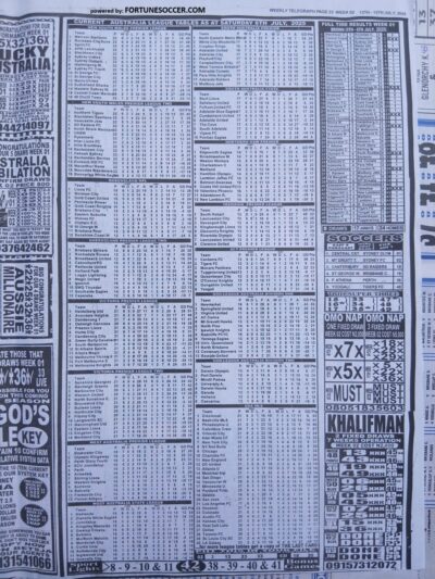 week 2 weekly telegraph 2025 page 23