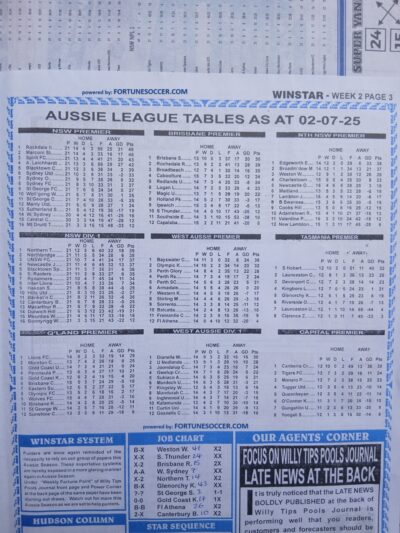 week 2 winstar 2025 table