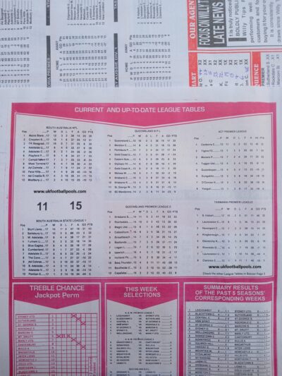 week 3 capital international 2025 league tables
