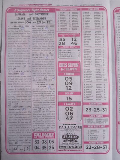 week 3 pools telegraph 2025 page 2