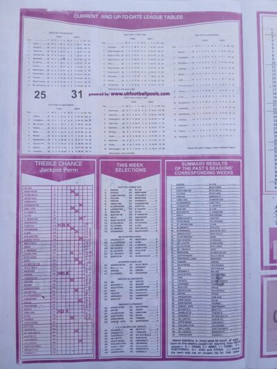 week 4 capital international 2025 page 2