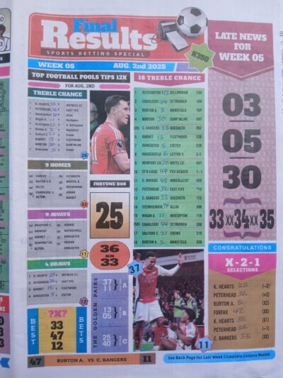 week 5 final results 2025 page 1